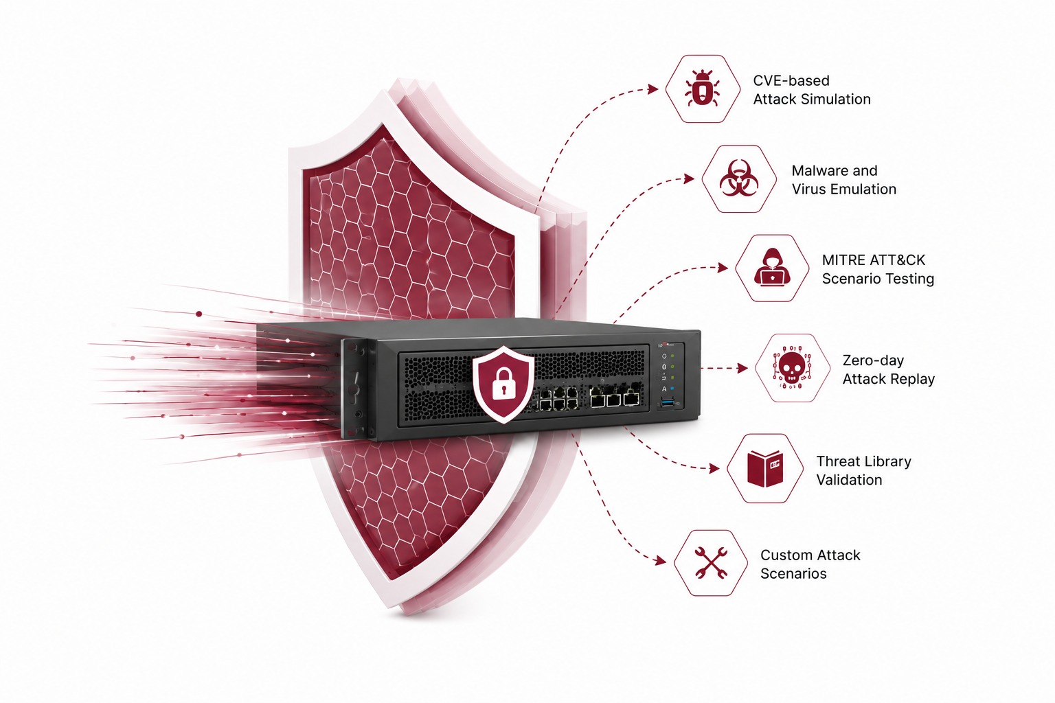 testing-network-security-additional-image